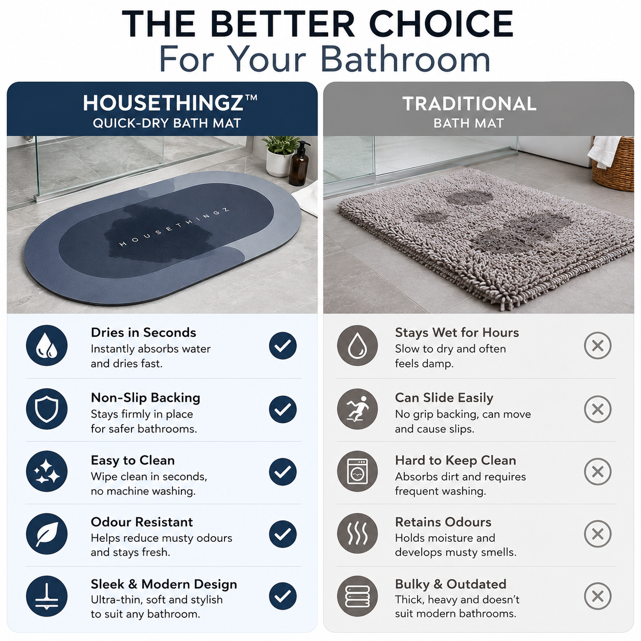 HOUSETHINGZ ™️ Quick-Dry Bath Mat
