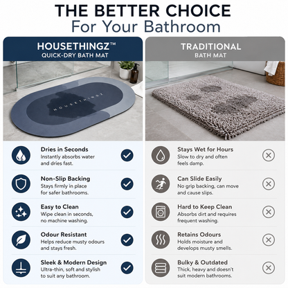 HOUSETHINGZ ™️ Quick-Dry Bath Mat